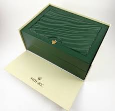 Rolex Elite Kit